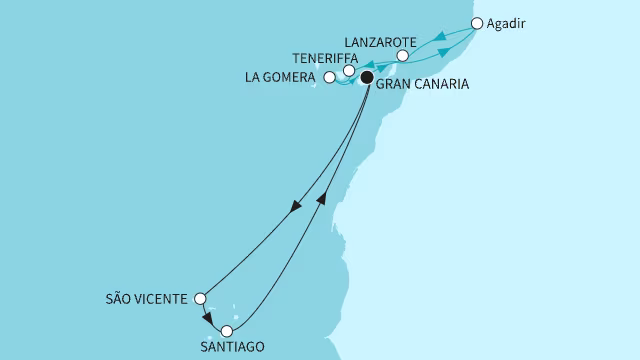 itinerary