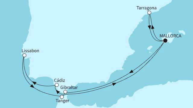 itinerary