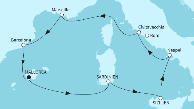 itinerary