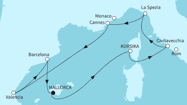 itinerary