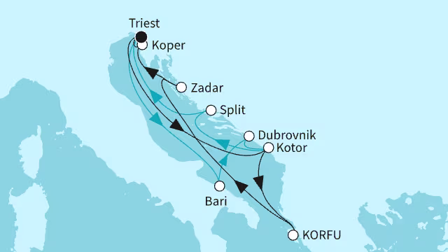 itinerary