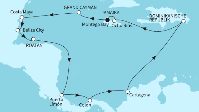 itinerary
