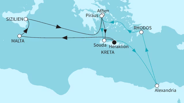 itinerary