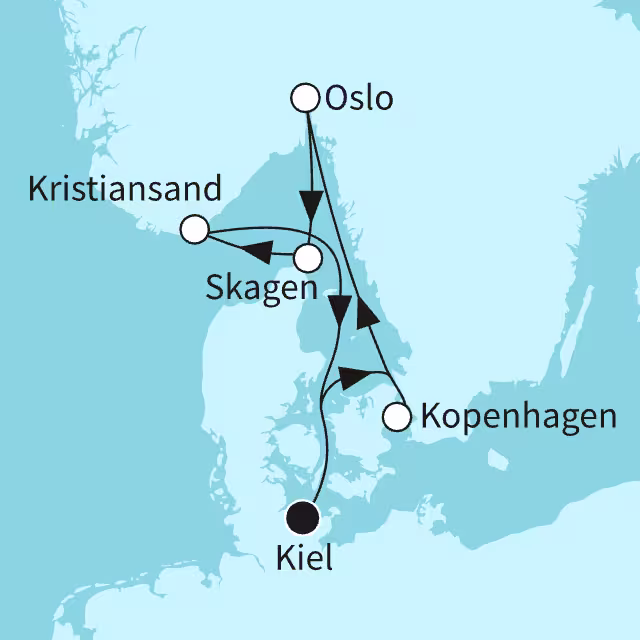 Stippvisite ins Nordland - ab/bis Kiel
