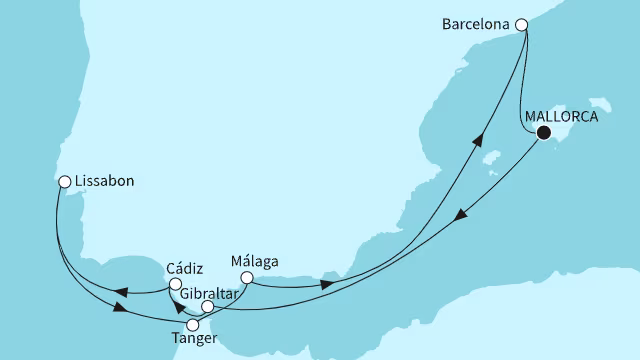 itinerary