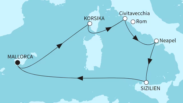 itinerary