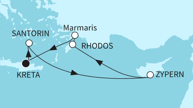 itinerary