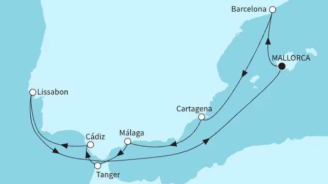 itinerary
