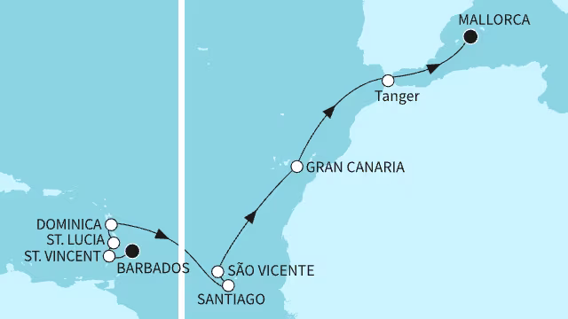 itinerary