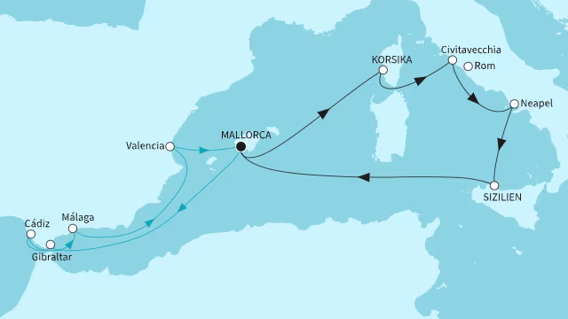 itinerary