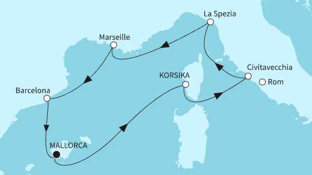 itinerary