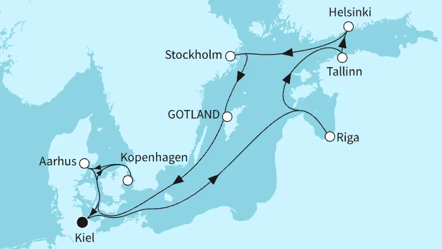 itinerary