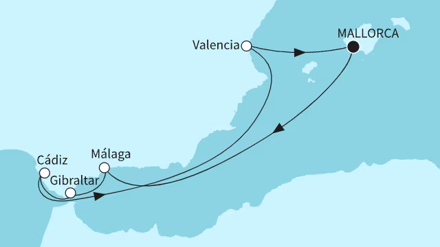 itinerary