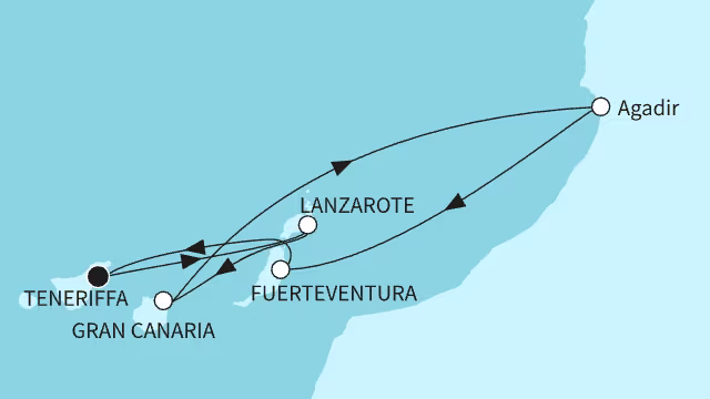 itinerary