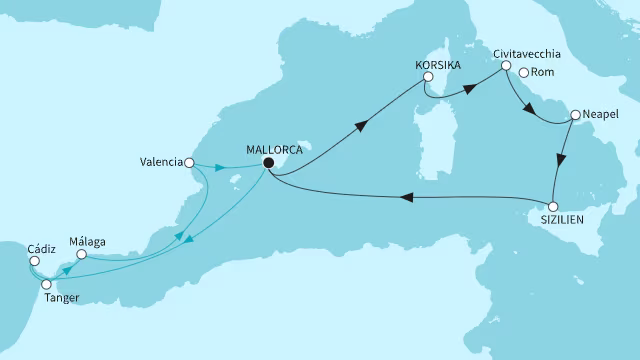 itinerary