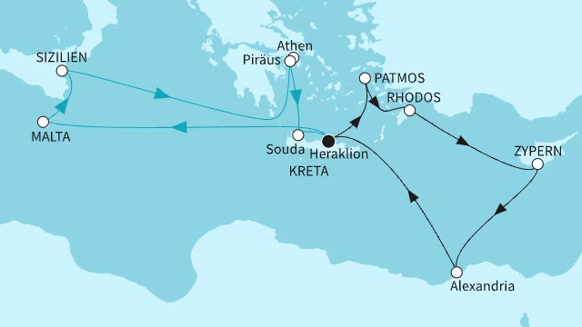 itinerary