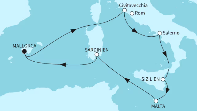 itinerary