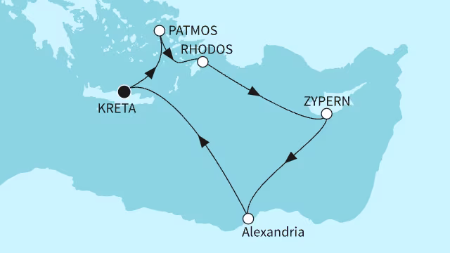 itinerary