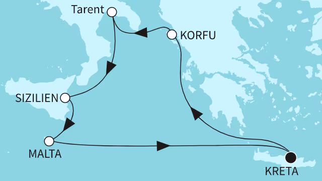 itinerary