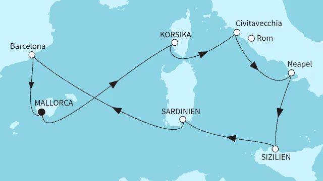 itinerary