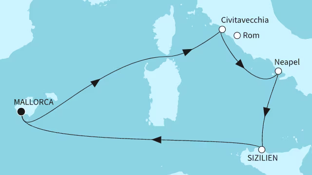 itinerary