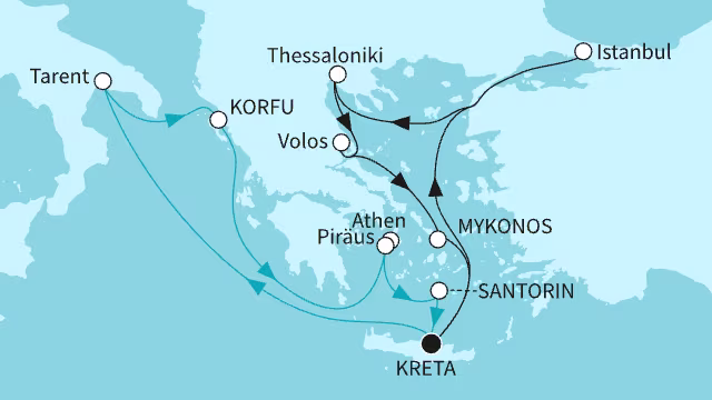 itinerary