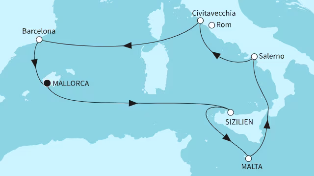 itinerary