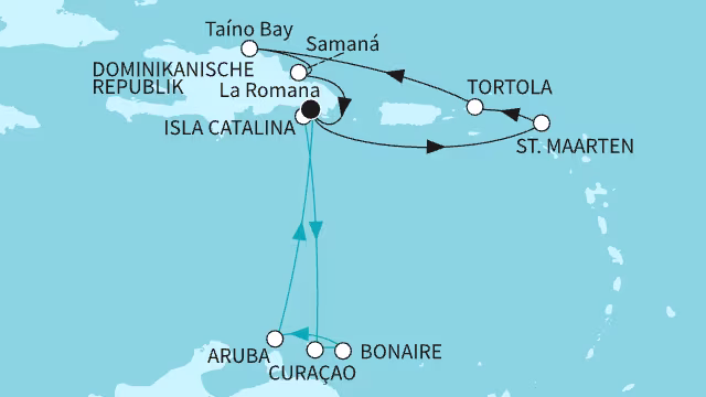 itinerary