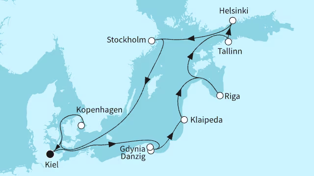 itinerary