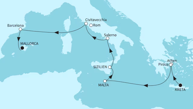 itinerary