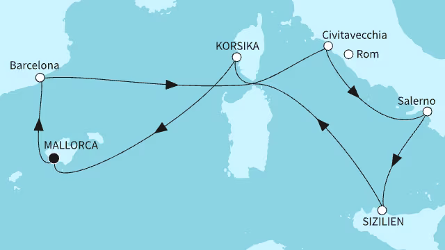 itinerary