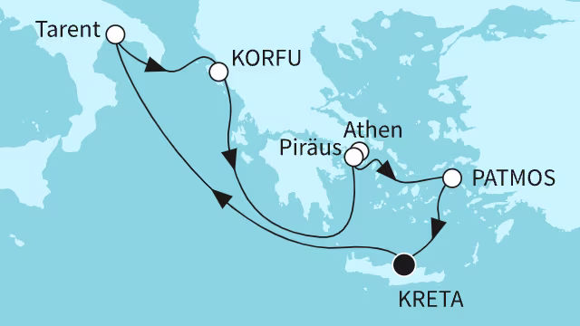 itinerary