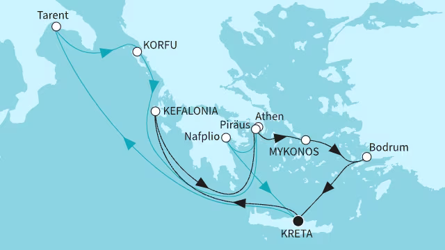 itinerary