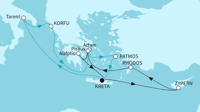 itinerary