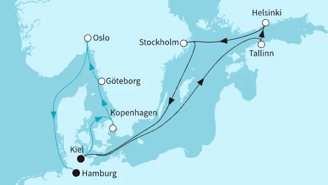 itinerary