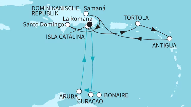 itinerary