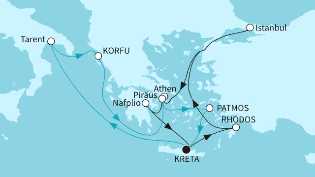 itinerary