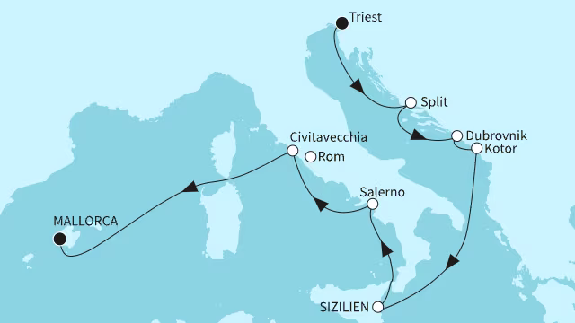 itinerary