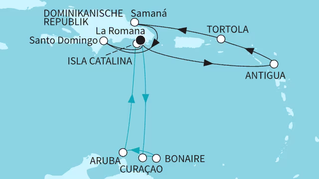 itinerary