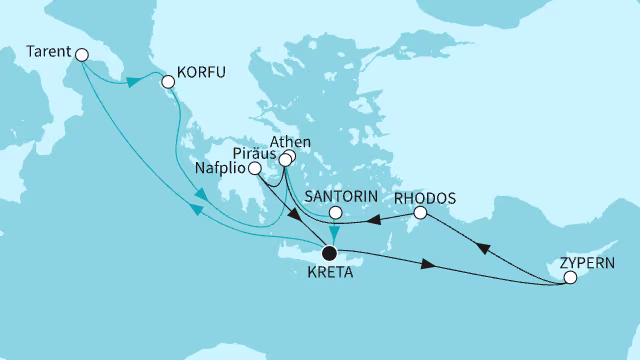 itinerary