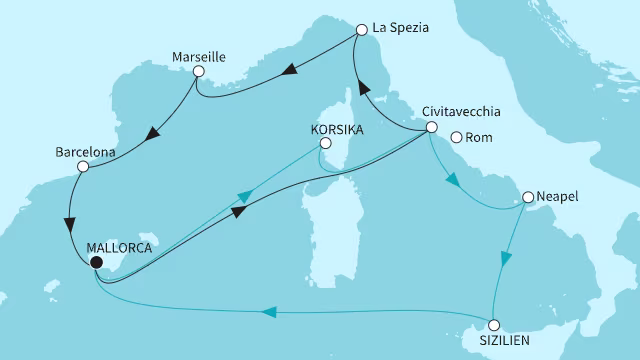 itinerary